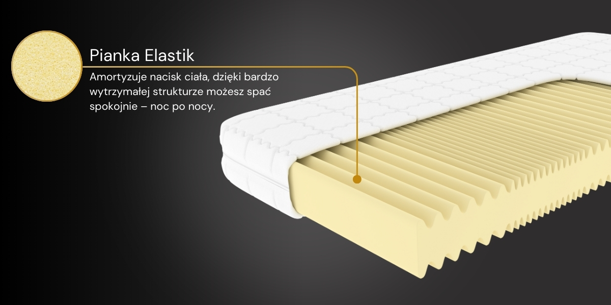 Materac Piano Materac Piano